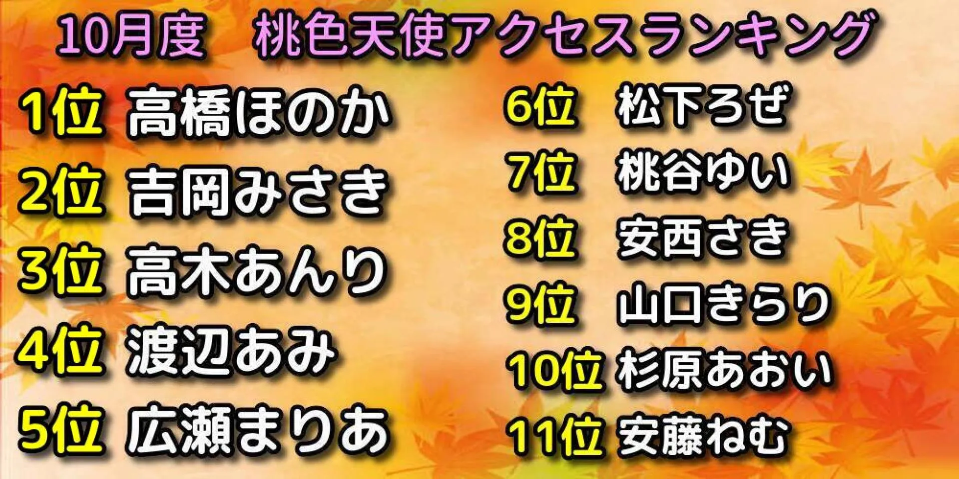 10月度　モモテンランキング