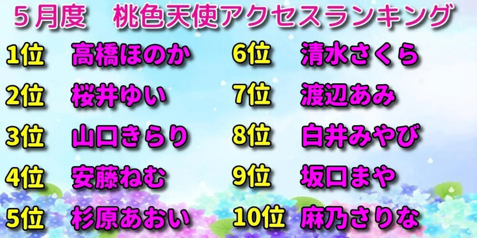 ５月度　桃色天使アクセスランキング